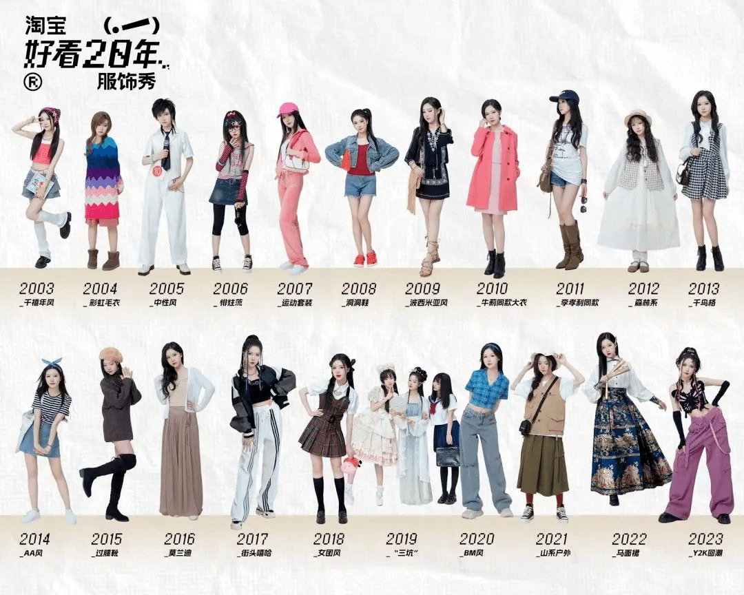 淘寶造物節(jié)2023首次十城連展|3地展區(qū)精彩看點(diǎn)